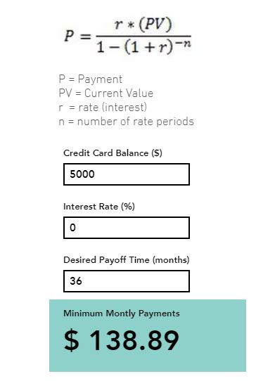 minimum monthly payment calculator.